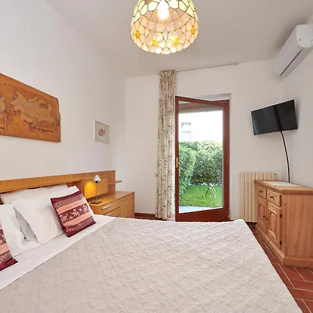 Rainer - Front Apartmán